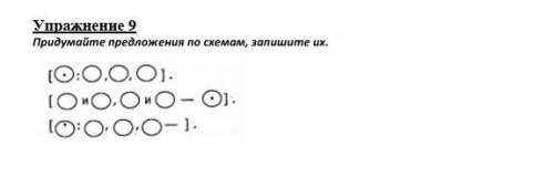 Упражнение 9Придумайте предложения по схемам, запишите их.ДАМ ГДЕ ТО   ​