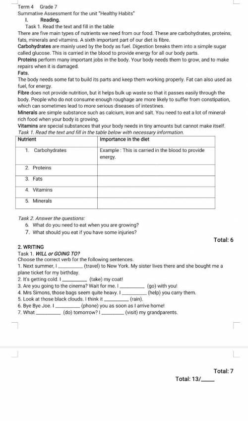 Term 4 Grade 7 Summative Assessment for the unit Healthy Habits I. Reading. Task 1. Read the text 