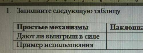 II вариантЗадания1. Заполните следующую таблицуНаклонная плоскостьнеподвижный блокПростые механизмыД