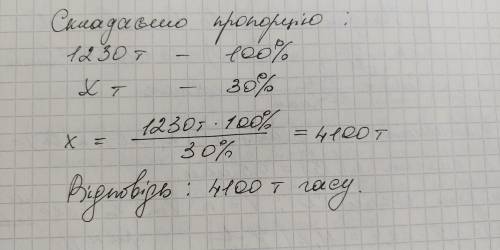 1.Задача. Під час перегонки нафти вихід гасу (керосина) складає 30% маси сировини. Скільки гасу вийд