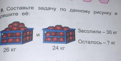 9. Составьте задачу по данному рисунку и решите её:Засолили - 30 кгИОсталось - ? кг24 кг26 кг с усло