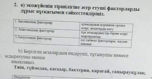 Экожүйенің тіршілігіне әсер етуші факторларды дұрыс нұсқасымен сәйкестендір​