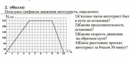 . ( ) Пользуясь графиком движения туриста, определите: 1) Сколько часов турист был в пути до останов