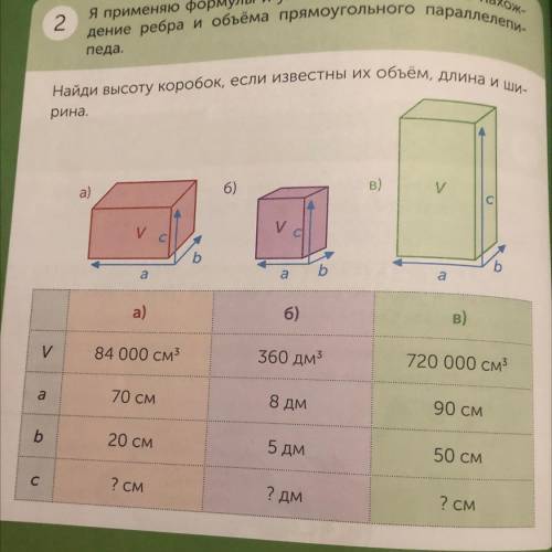 2. Я применяю формулы и умею решать задачи на нахож дение ребра и объёма прямоугольного параллелепи-