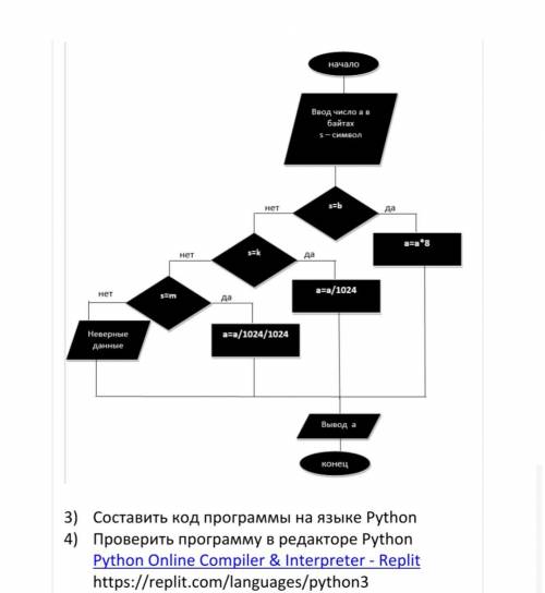 Составьте код на языке программирования Python