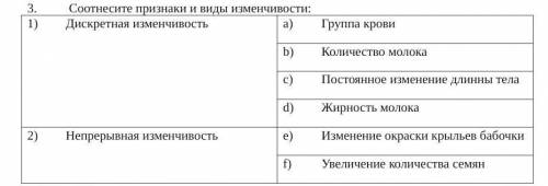 Соотнесите признаки и виды изменчивости: Дискретная изменчивостьГруппа кровиКоличество молокаПостоян