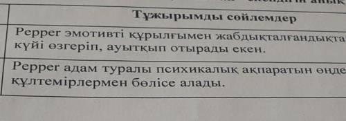 2. Сөйлемдердің шын, жалған екендігін анықтаңыз. p/cТұжырымды сөйлемдерА Pepper эмотивті құрылғы