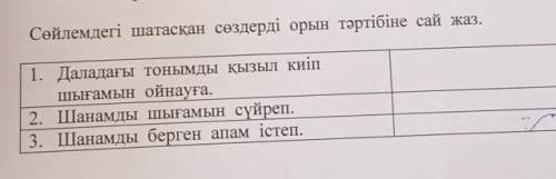 Сөйлемдегі шатасқан сөздерді орын тәртібіне сай жаз. 1. Даладағы тонымды қызыл киіпшығамын ойнауға.2