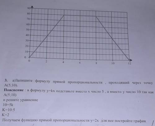 3. а)Запишите формулу прямой пропорциональности , проходящий через точку А(5:10).Пояснение : в форму