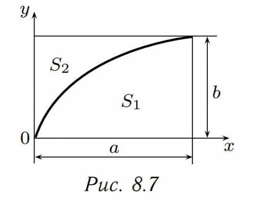 Приложения интегралов. Мат. анализ ! Прямоугольник со сторонами a и b разбивается на две части дугой