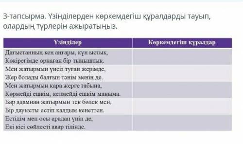 3-тапсырма. Үзінділерден көркемдегіш құралдарды тауып, олардың түрлерін ажыратыңыз. ￼​