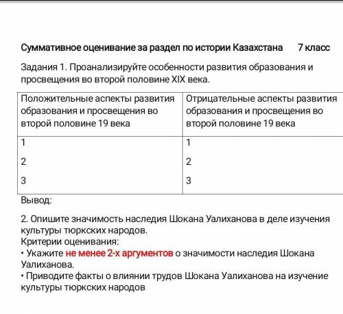 Плз сор по Истории вряд ли кто нибудь мне но вот​