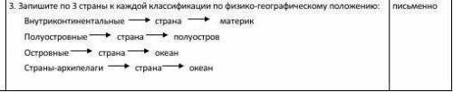 Доброго времени суток у вас с этим заданием. Дам 10 б.