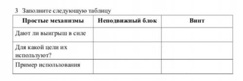 Заполните следующую таблицу Простые механизмы Неподвижный блок Винт Дают ли выигрыш в силе Для како