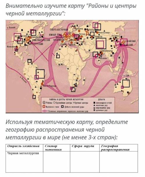 Внимательно изучите карту Районы и центры черной металлургии: Используя тематическую карту, опреде