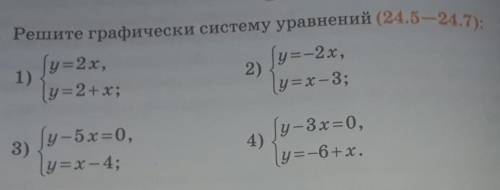 с алгеброй ТОЛЬКО 4-ый пример и нарисуйте графику а то дам нарушение​