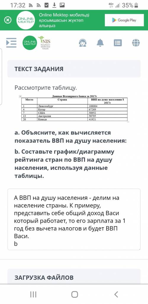 Задания 2 b составить график диаграмму рейтинга стран по ВВП на душу