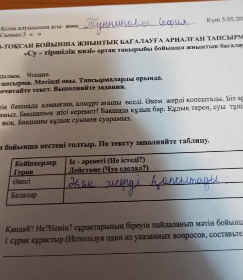 Мәтін бойынша кестені толтыр. По тексту заполняйте таблицу. КейіпкерлерГероиӘкесіІс - әрекеті (Не іс