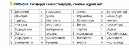 Сөздерді сәйкестендіріп, сейлем құрап айт. Это для тех кто захочет найти ответ на этот вопрос1 реакт