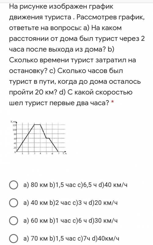 На рисунке изображен график движения туриста . Рассмотрев график, ответьте на вопросы: a) На каком р