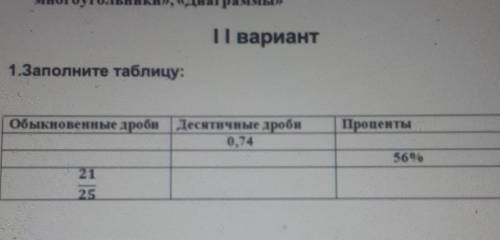 2 вариант1.Заполните таблицу:Обыкновенные дроби Десятичные дробиПроценты​