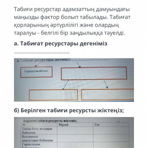 Табиғат ресурстар дегенимиз