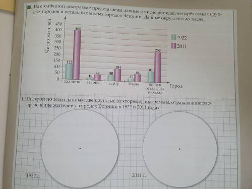 сделать номер 88 заранее спс 4 класс