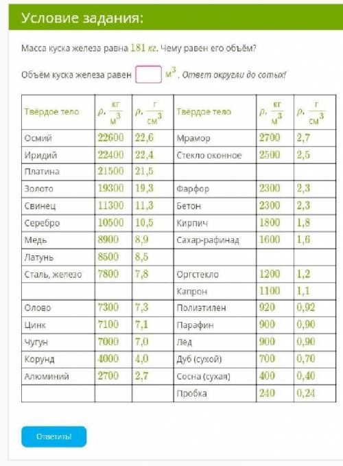 Масса куска железа равна 181 кг. Чему равен его объём? Объём куска железа равен _ _ _м³. ответ округ