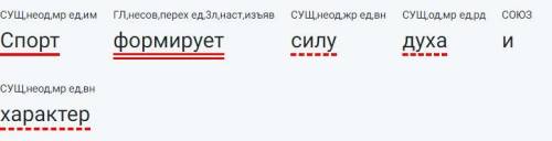 3. Сделайте синтаксический разбор выделенного предложения Спорт формирует силу духа и характер*. пом