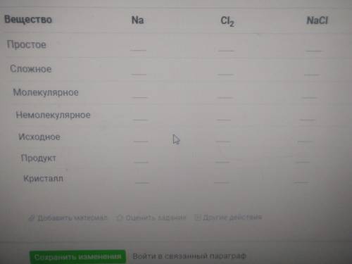 Посмотрите на картинку Отметь знаками + и -, какими свойствами обладают вещества