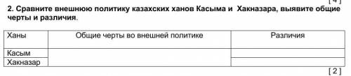 2. Сравните внешнюю политику казахских ханов Касыма и Хакназара, выявите общие черты и различия. Хан