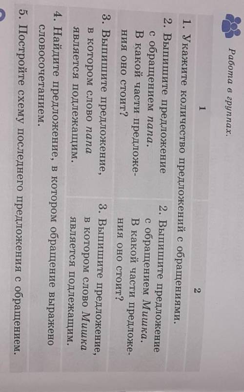 1 1. Укажите количество предложений с обращениями.2. Выпишите предложение2. Выпишите предложениес об