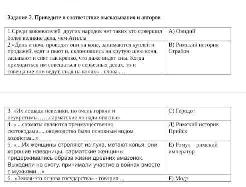 Задание 2. Приведите в соответствие высказывания и авторов А) ОвидийВ) Римский историкСтрабонC) Геро