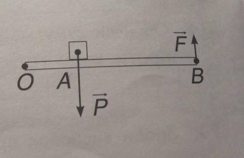 за до важеля, що спирається на точку О, піднімають вантаж, вага якого Р=250Н. Яку мінімальну силу по