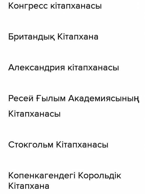 Әлемдегі ірі кітапханалар туралы диалог құрыңыз. Дескриптор: Әлемдегі ірі кітапханалар туралы диалог