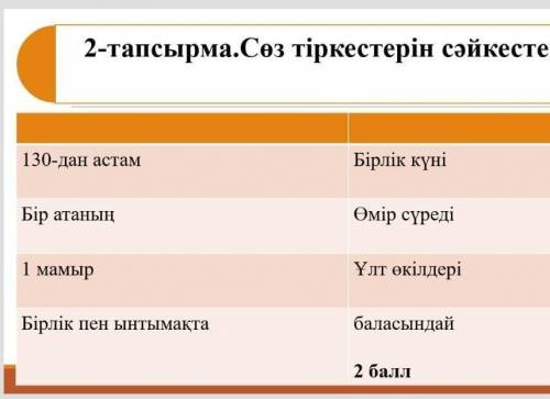 Надо сайдинить па магити отблагадарю​ ну вы паможите