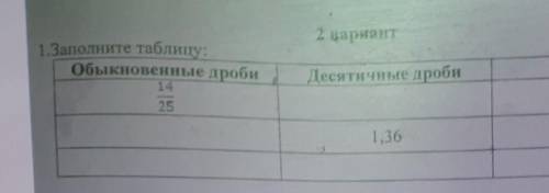 2 вариант 1.Заполните таблицу:Обыкновенные дроби( )ПроцентыДесятичные дроби251.3627%​