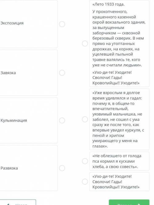 Соотнеси композиционные элементы рассказа В.Тендрякова Хлеб для собаки с данными фрагментами ​