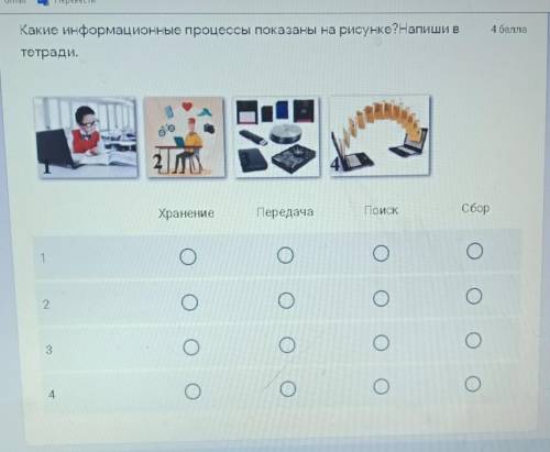 Какие информационные процессы показаны на рисунке? хранение передача поиск сбор ​