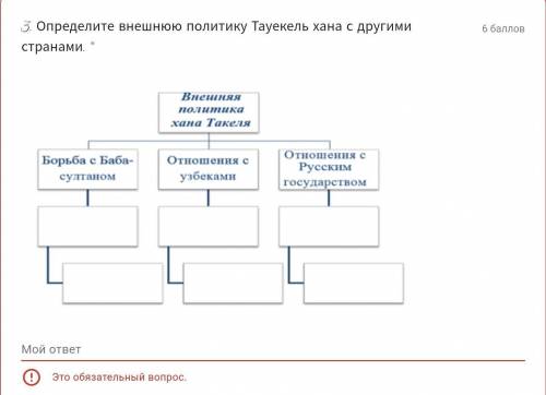 у меня СОР определите внешнюб политику тацекель хана там нужно каждому по 2 аргумента ​