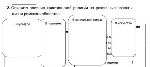 Задание 4.Опишите влияние христианской религии на различные аспекты жизни римского общества./ В куль