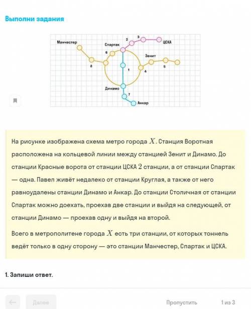 На рисунке изображена схема города Х. Станция воротная расположена на кольцевой линии. Определить ка