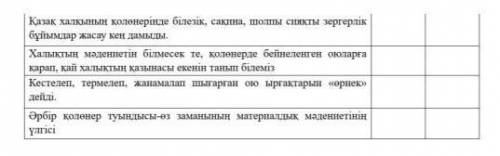 Умоляю Вот текстҚазақ халқында ою-өрнек өнері өте ежелден дамып келе жатқанын білеміз. Бүгінгі таңда