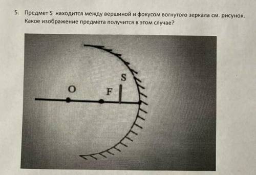 Предметы S находится между вершиной и фокусом вогнутого зеркала с см рисунок. Какое изображение пред