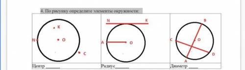 4. По рисунку определите элементы окружности