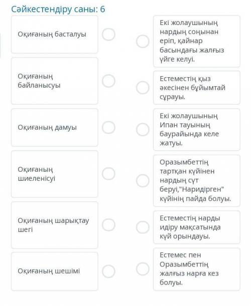 Т.Ахтановтың  Күй аңызы  әңгімесіндегі оқиғаның сюжеттік - композициялық құрылымын анықтап , сәйке