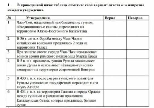 СОР по истории Казахстана 5 класс​