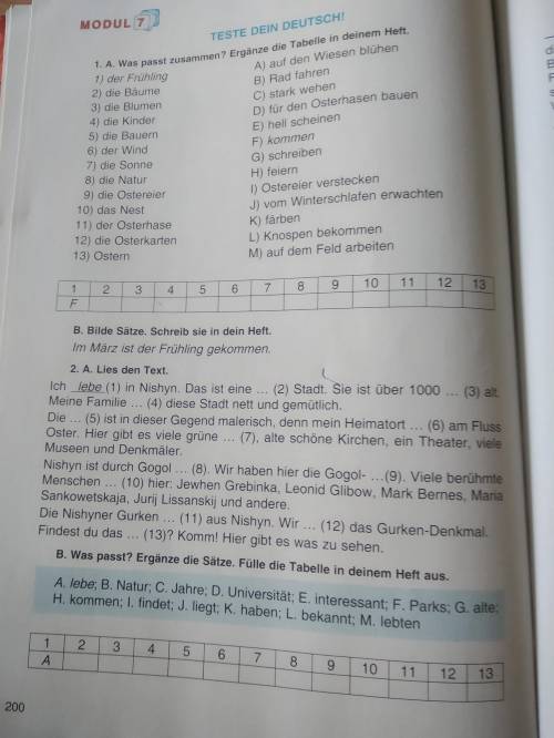 Контрольная по немецкому. Очень . Нужно 1а и 2а