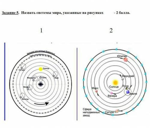 Назвать системы мира, указанные на рисунках дам 40б и лучший ответ​