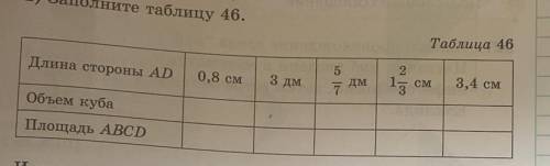 Таблица 46 2 Длина стороны AD Зди 0,8 см 3,4 см 5 7. ди 17 см Объем куба Площадь ABCD